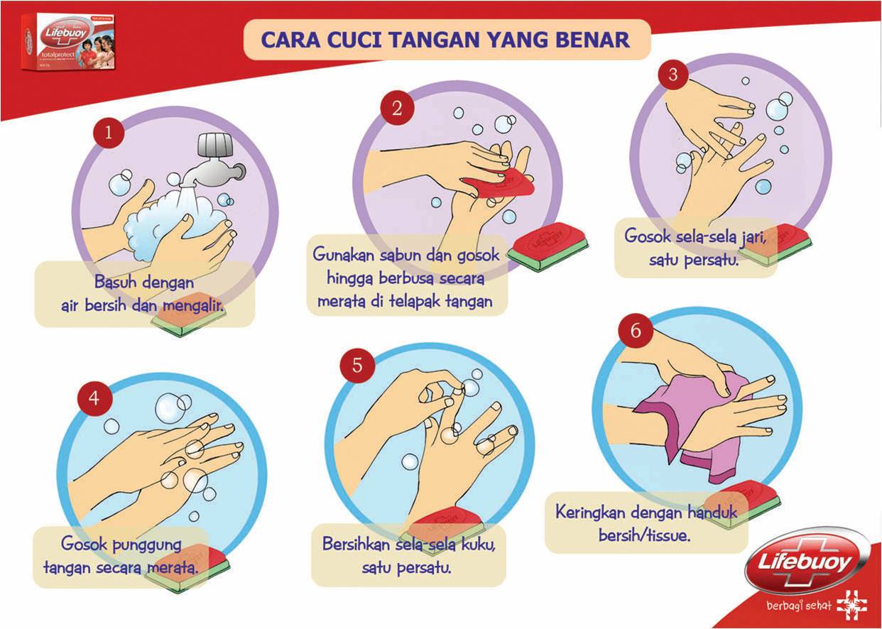 gambar cuci tangan sebelum memasak
